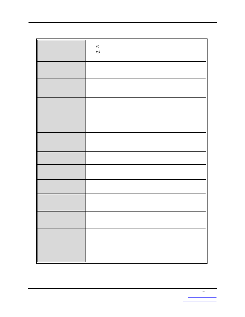 B&B Electronics EIR410-2SFP-T - Manual User Manual | Page 24 / 25
