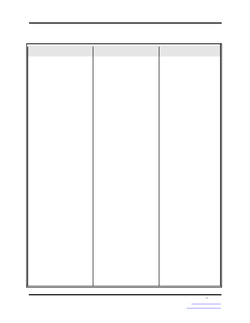 Led indicators | B&B Electronics EIR410-2SFP-T - Manual User Manual | Page 9 / 25