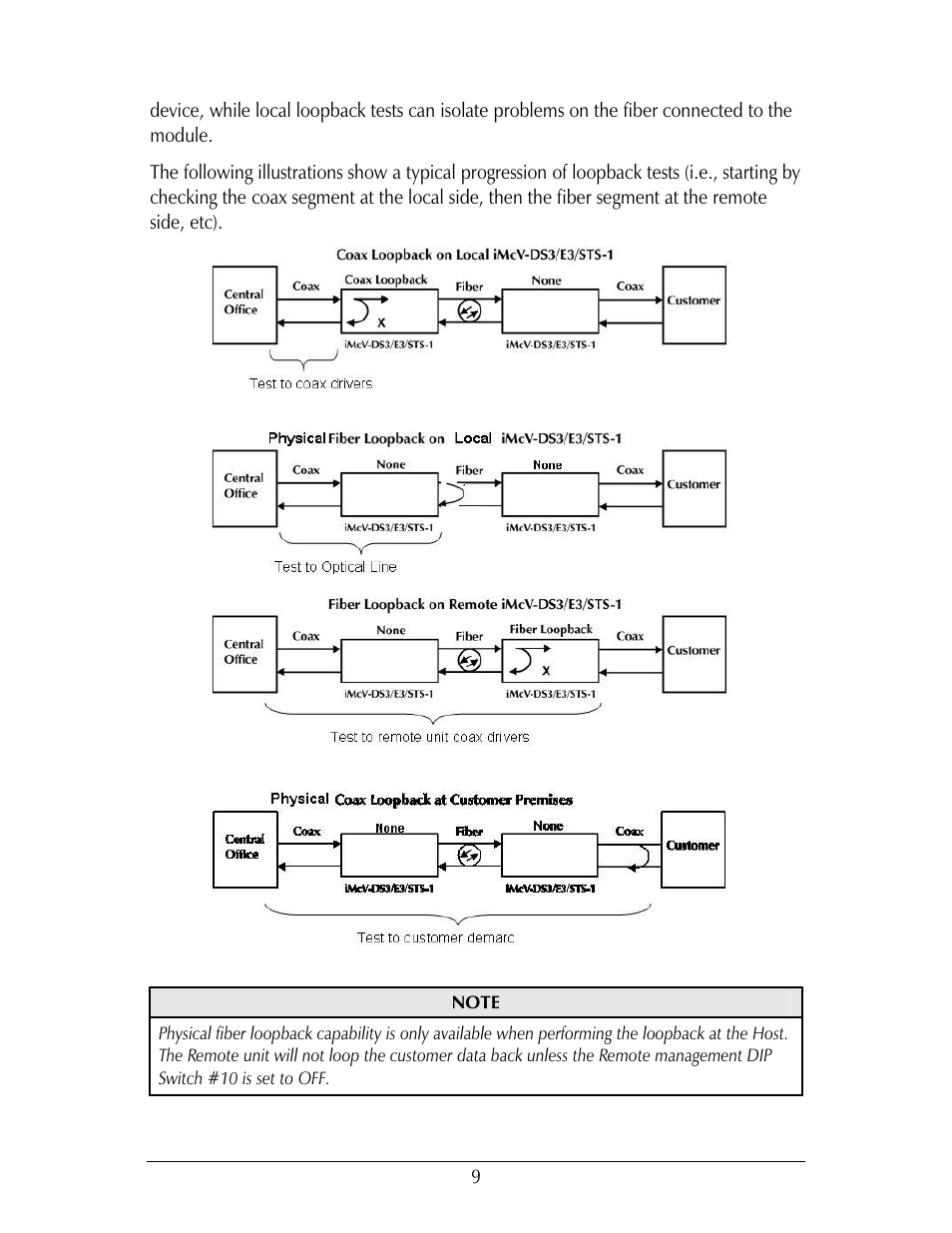 B&B Electronics 850-14400--15 - Manual User Manual | Page 12 / 20