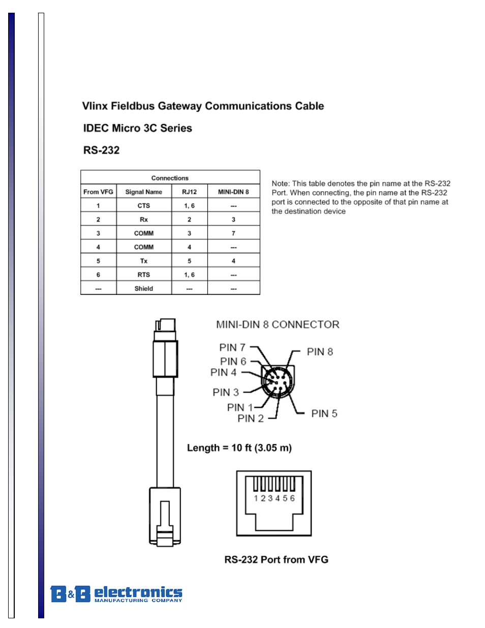 B&B Electronics CBL00401 - Datasheet User Manual | 1 page