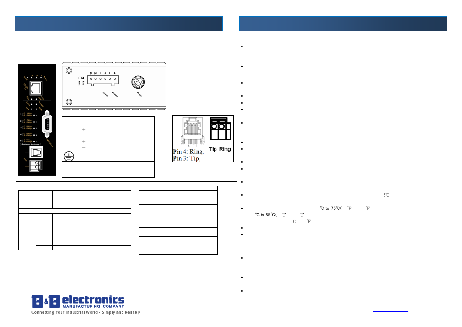 B&B Electronics EIRM-EXTEND - Quick Start Guide User Manual | 2 pages