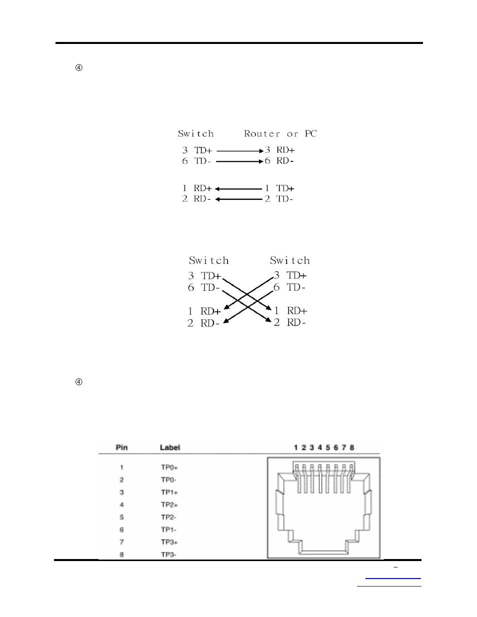 B&B Electronics EIRP610-2SFP-T - Manual User Manual | Page 120 / 147