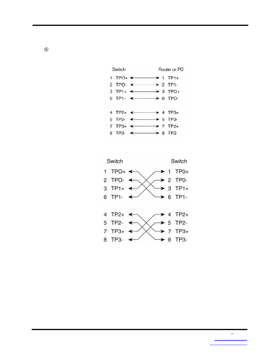 B&B Electronics EIRP610-2SFP-T - Manual User Manual | Page 121 / 147