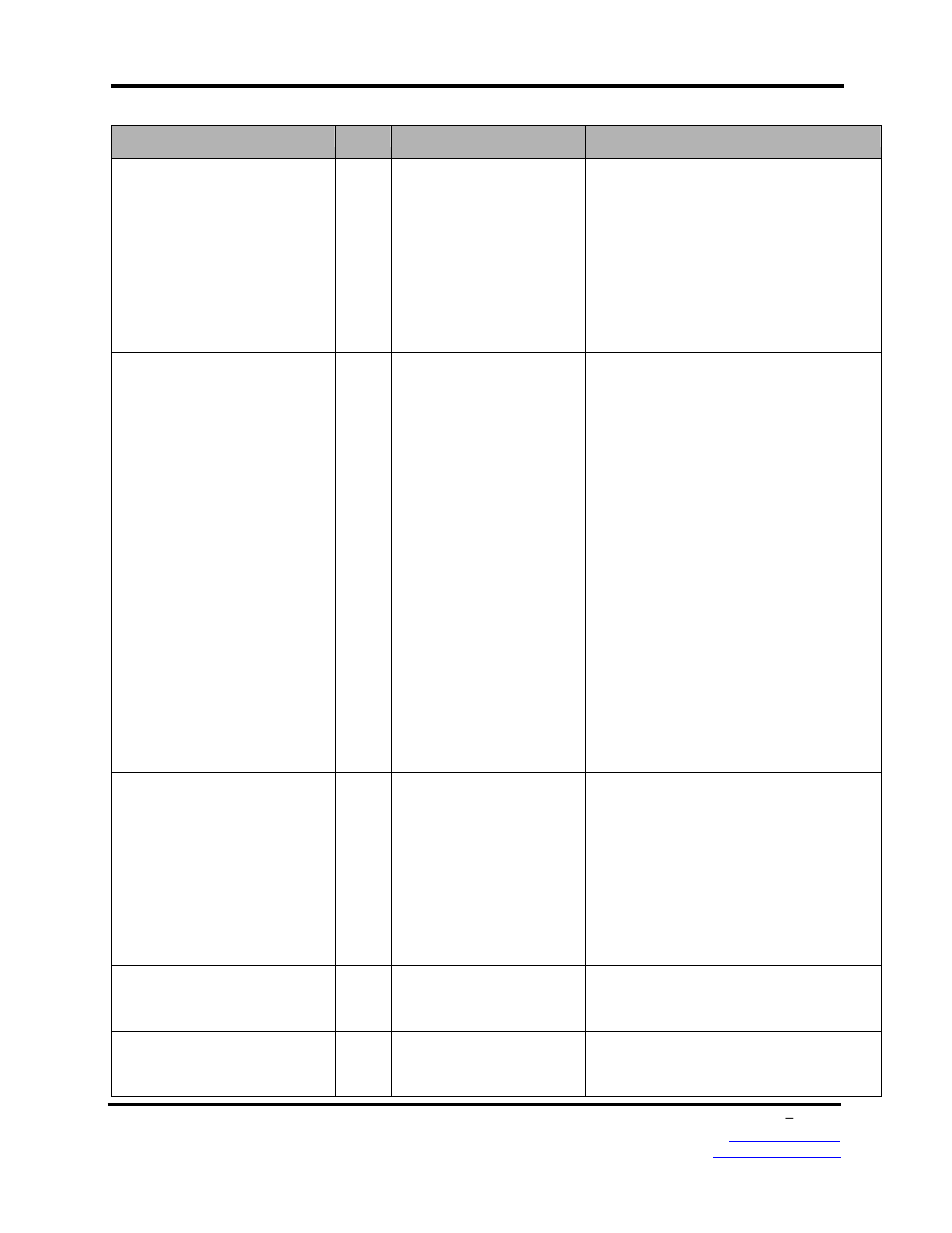 B&B Electronics EIRP610-2SFP-T - Manual User Manual | Page 138 / 147