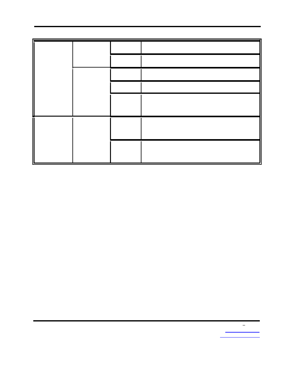 B&B Electronics EIRP610-2SFP-T - Manual User Manual | Page 17 / 147