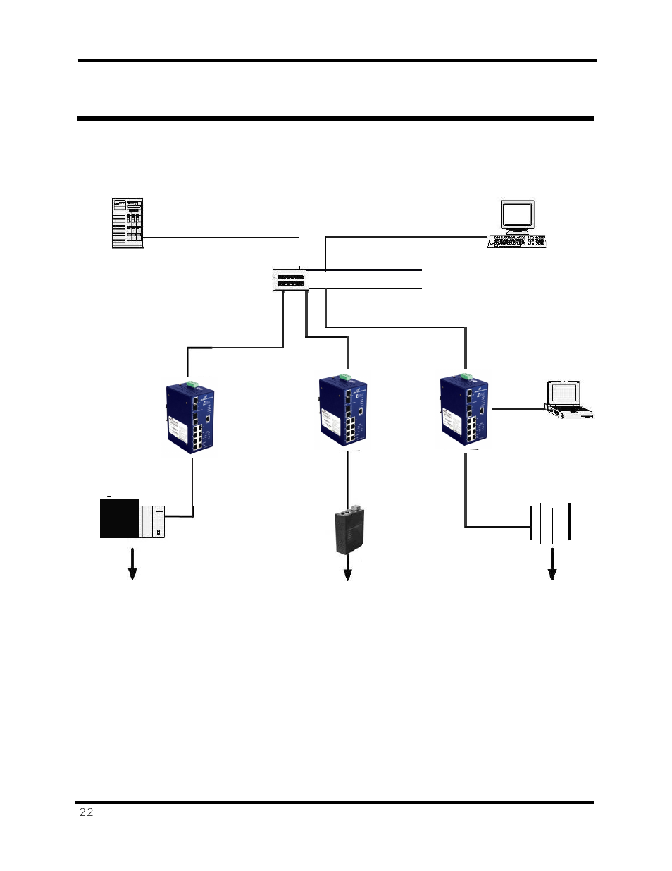 Chapter 4 network application | B&B Electronics EIRP610-2SFP-T - Manual User Manual | Page 28 / 147