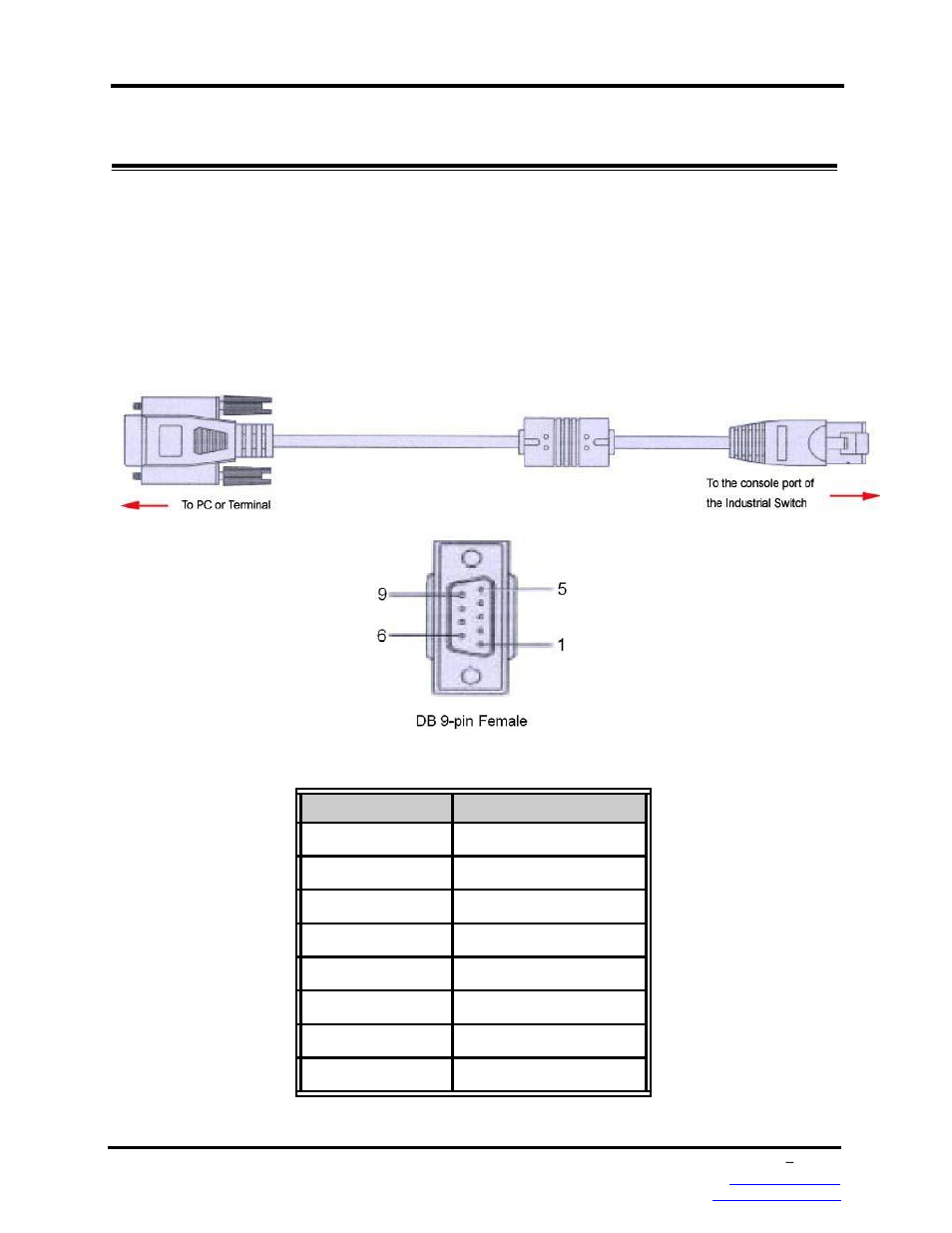 Chapter 5 console management, 1 connecting to the console port, 2 pin assignment | B&B Electronics EIRP610-2SFP-T - Manual User Manual | Page 34 / 147