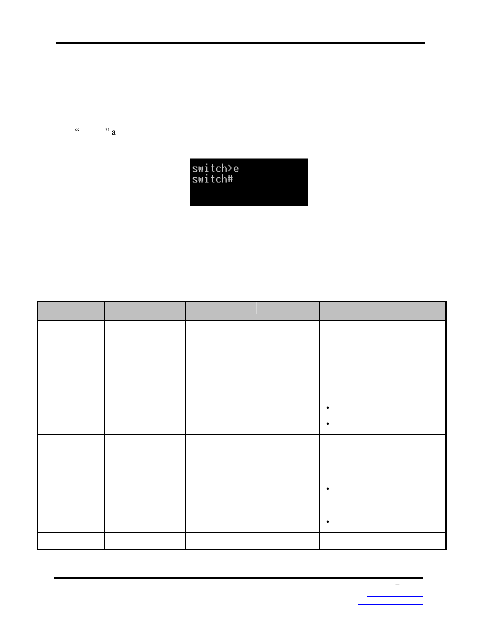 4 cli management, 5 commands level | B&B Electronics EIRP610-2SFP-T - Manual User Manual | Page 36 / 147