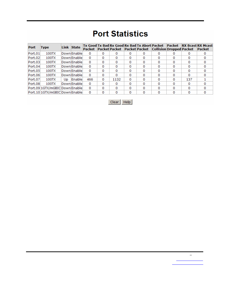 B&B Electronics EIRP610-2SFP-T - Manual User Manual | Page 63 / 147