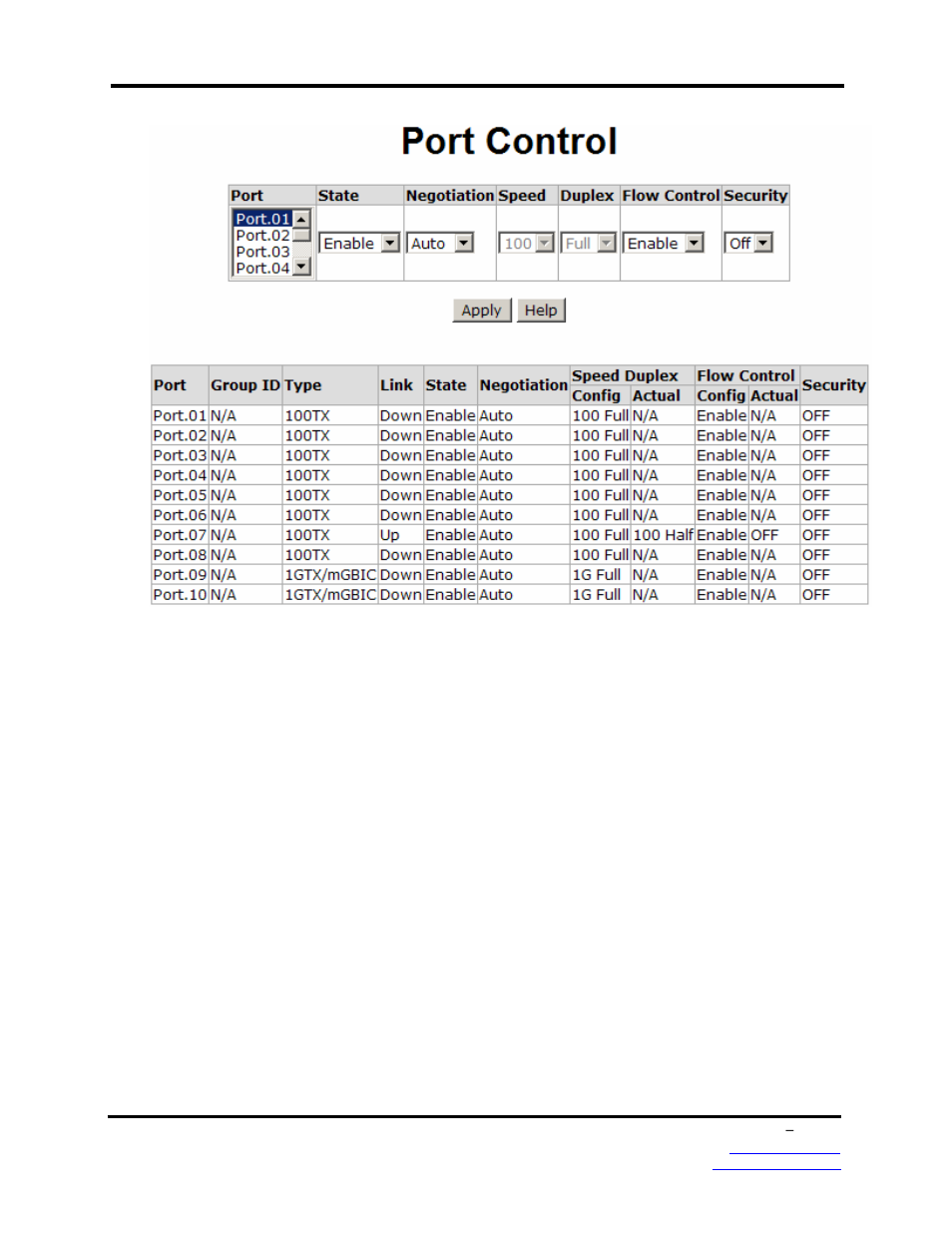 B&B Electronics EIRP610-2SFP-T - Manual User Manual | Page 65 / 147