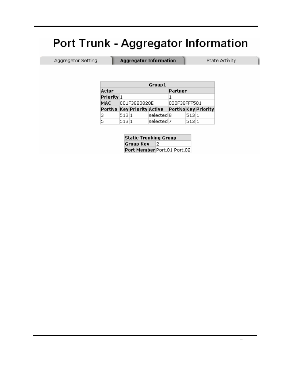 B&B Electronics EIRP610-2SFP-T - Manual User Manual | Page 71 / 147