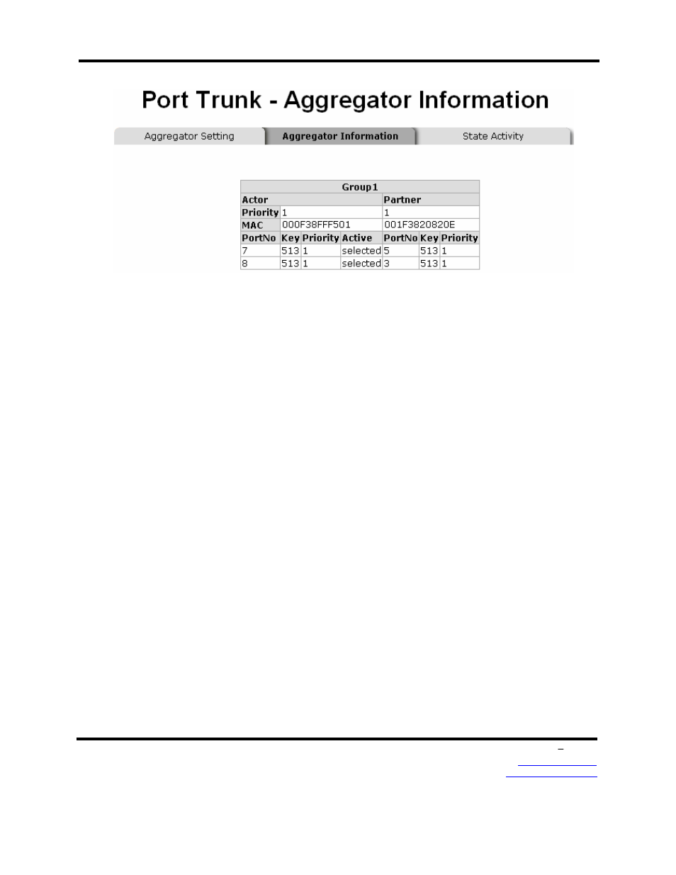 B&B Electronics EIRP610-2SFP-T - Manual User Manual | Page 73 / 147