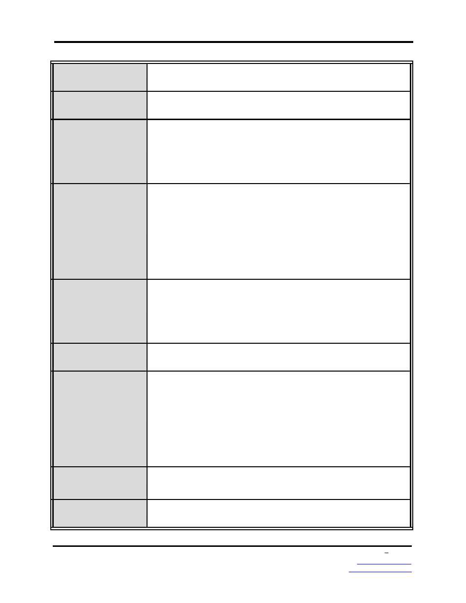 B&B Electronics EIRP610-2SFP-T - Manual User Manual | Page 8 / 147