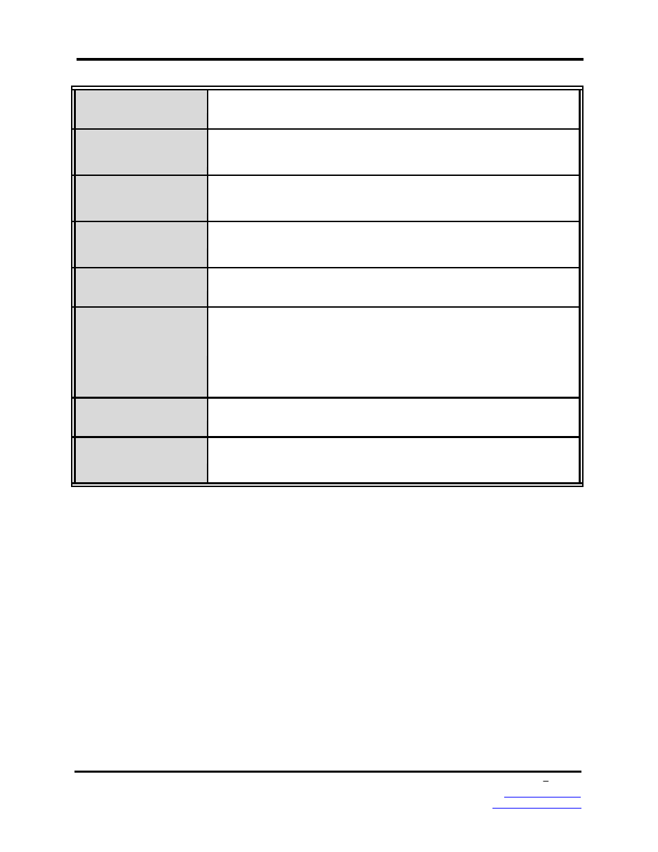 B&B Electronics EIRP610-2SFP-T - Manual User Manual | Page 9 / 147