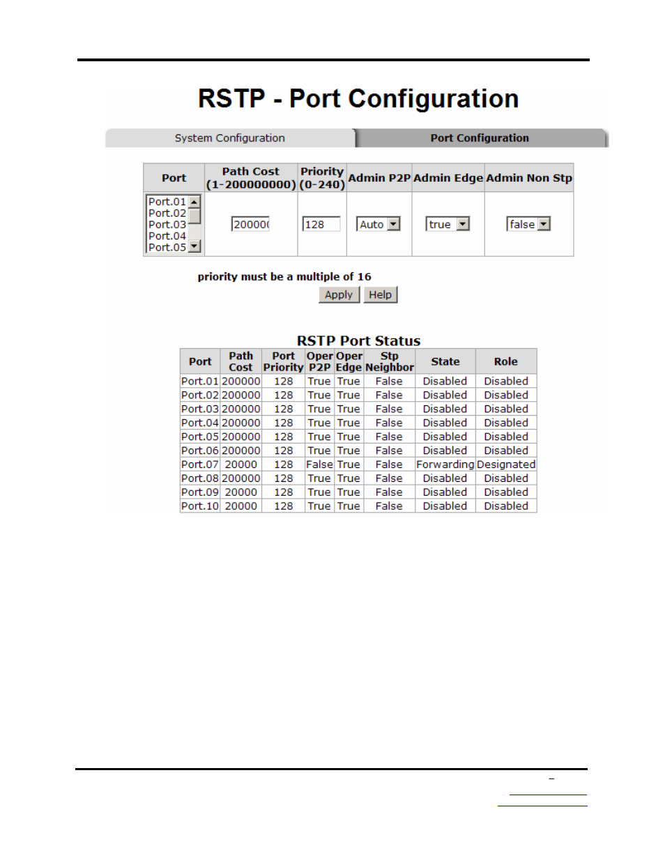 B&B Electronics EIRP610-2SFP-T - Manual User Manual | Page 91 / 147