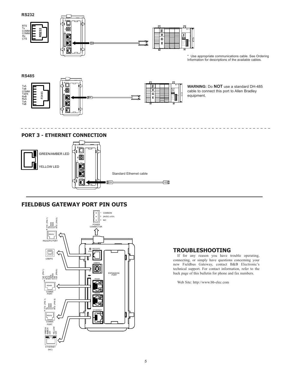 Fieldbus gateway port pin outs troubleshooting, Port 3 - ethernet connection, Warning: do | B&B Electronics VFG3000 - Quick Start Guide User Manual | Page 5 / 8