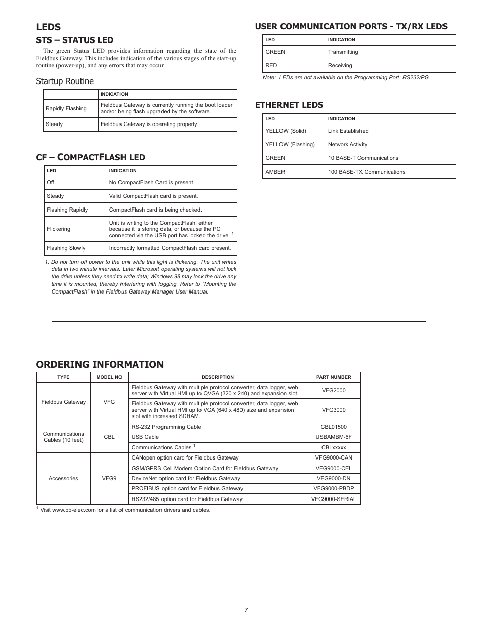 Ordering information, Leds, Sts – status led | Startup routine, Ompact | B&B Electronics VFG3000 - Quick Start Guide User Manual | Page 7 / 8