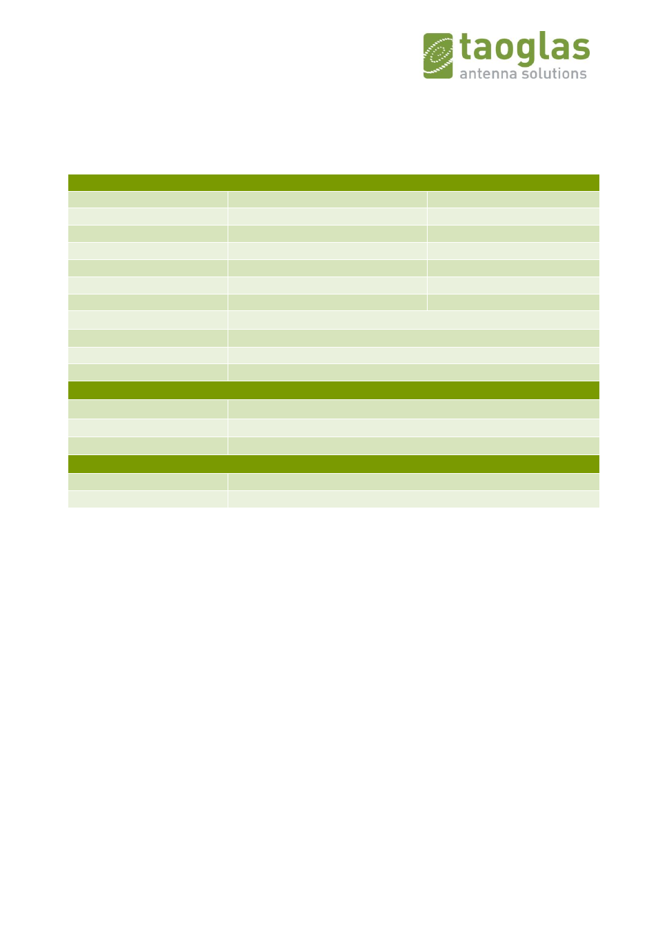 I. specification | Taoglas GW.71.5153 User Manual | Page 2 / 28