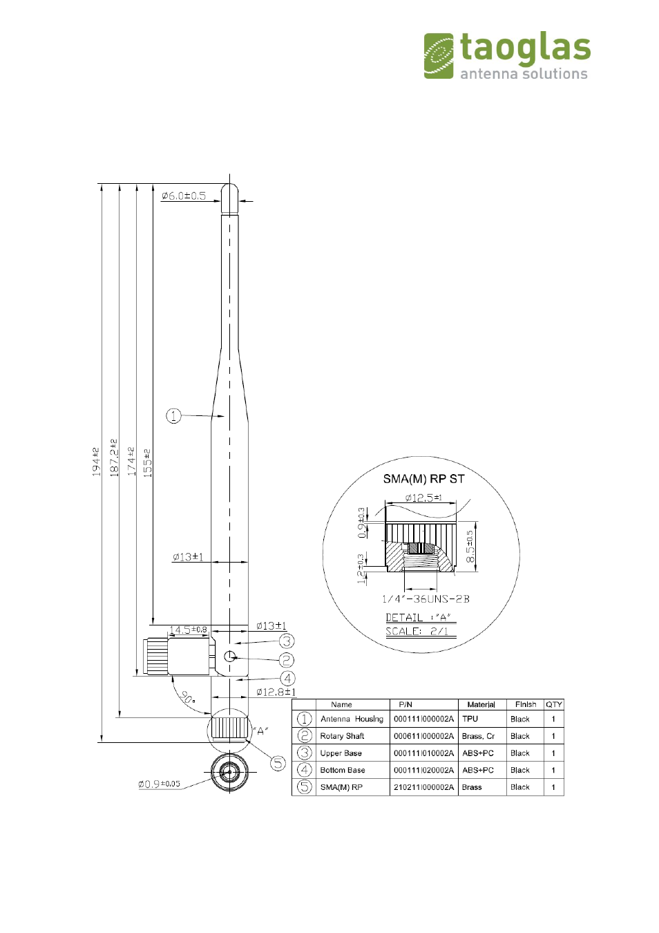 Vi. antenna drawing | Taoglas GW.71.5153 User Manual | Page 28 / 28
