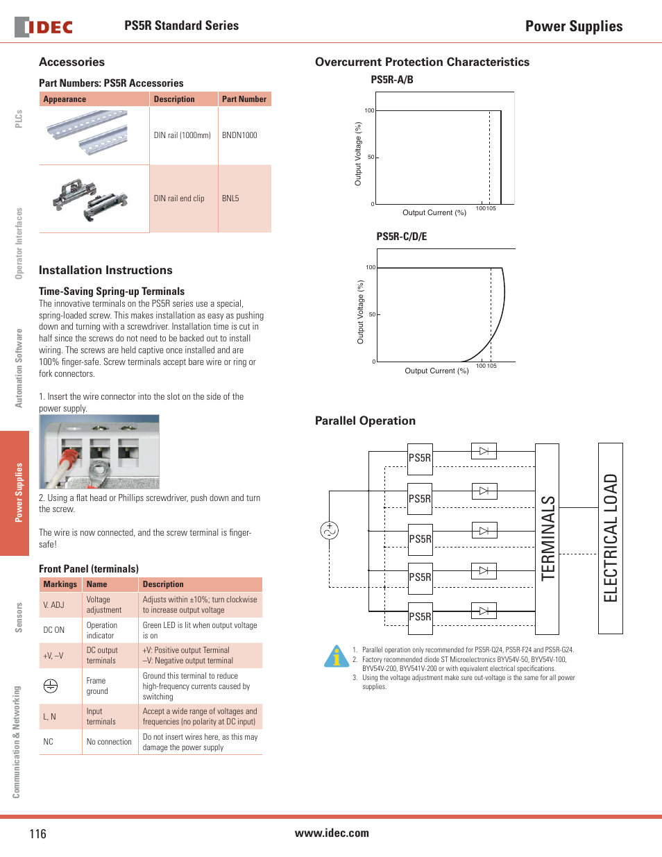 Terminals electrical load, Power supplies, Ps5r standard series 116 | Accessories, Overcurrent protection characteristics, Parallel operation, Installation instructions | B&B Electronics PS5R Series - Datasheet User Manual | Page 4 / 5