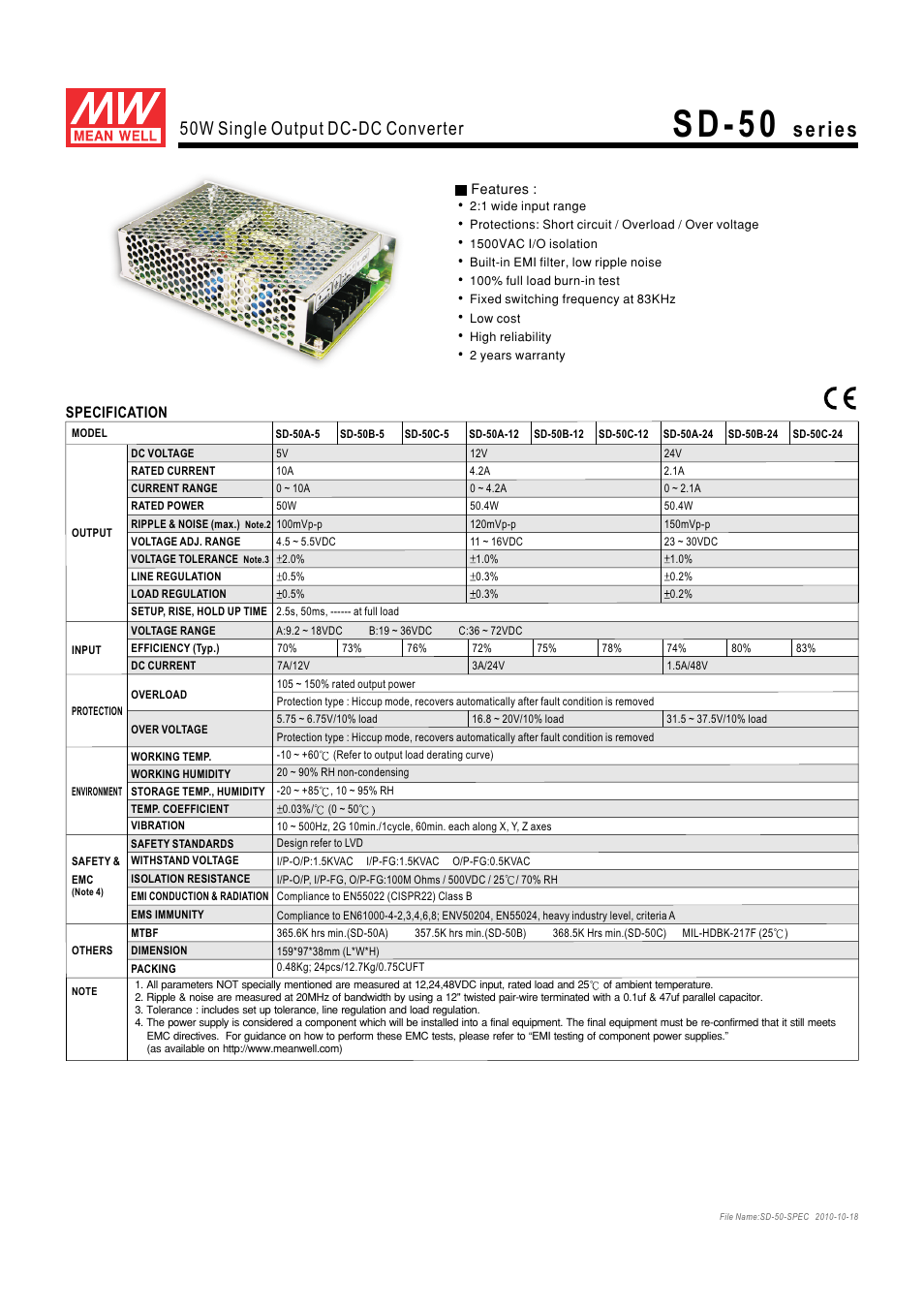 B&B Electronics SD-50 Series - Datasheet User Manual | 2 pages
