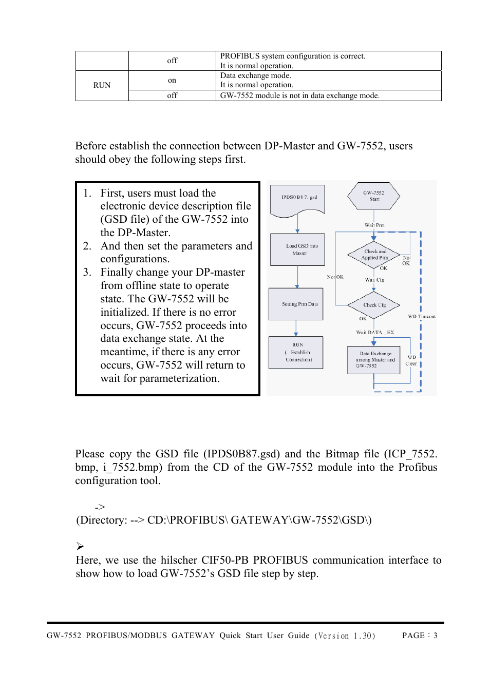 Establish connection with gw-7552, Software configuration | B&B Electronics GW-7552 - Quick Start Guide User Manual | Page 3 / 8