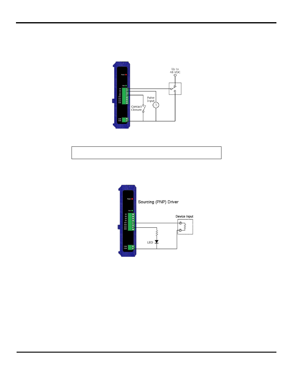 3 i/o wiring, 1 di wiring, 2 do wiring | I/o wiring, Di wiring, Do wiring | B&B Electronics ZZ24D-NA(NB,NC,ND)-SR - Manual User Manual | Page 26 / 102