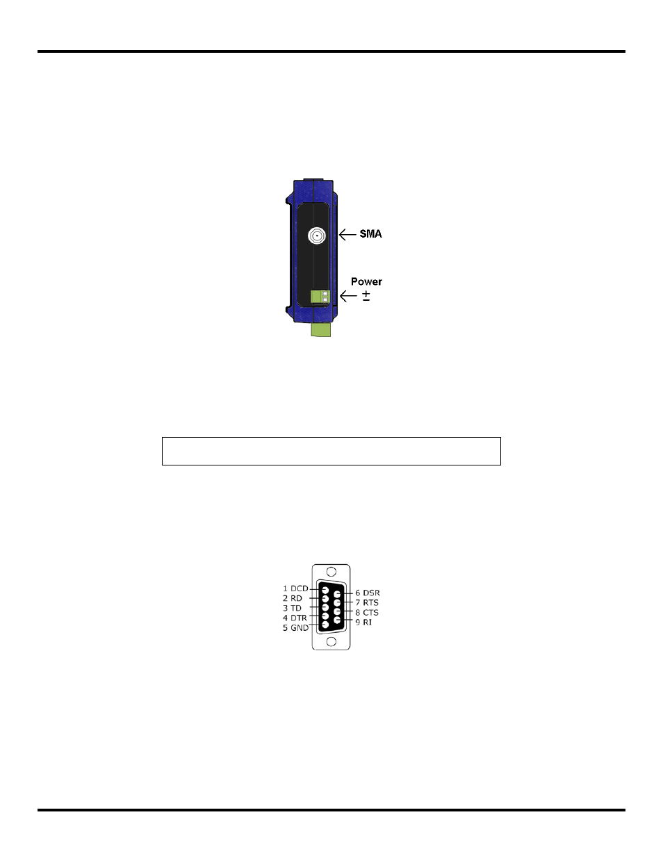 3 connectors, 1 antenna connector, 2 power supply connector | 3 serial port connector, 4 local bus connectors, Connectors, Antenna connector, Power supply connector, Serial port connector, Local bus connectors | B&B Electronics ZZ24D-NA(NB,NC,ND)-SR - Manual User Manual | Page 35 / 102