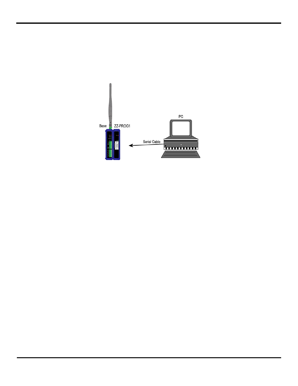 5 connecting zlinx wireless i/o to a pc, 6 starting zlinx i/o configuration, Onnecting | Linx, Ireless, To a, Tarting, Onfiguration | B&B Electronics ZZ24D-NA(NB,NC,ND)-SR - Manual User Manual | Page 40 / 102