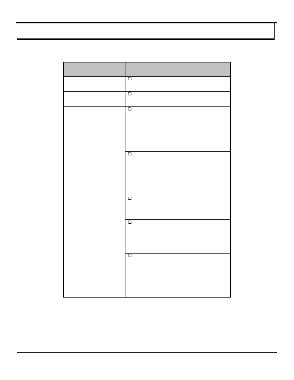 Troubleshooting | B&B Electronics ZZ24D-NA(NB,NC,ND)-SR - Manual User Manual | Page 70 / 102