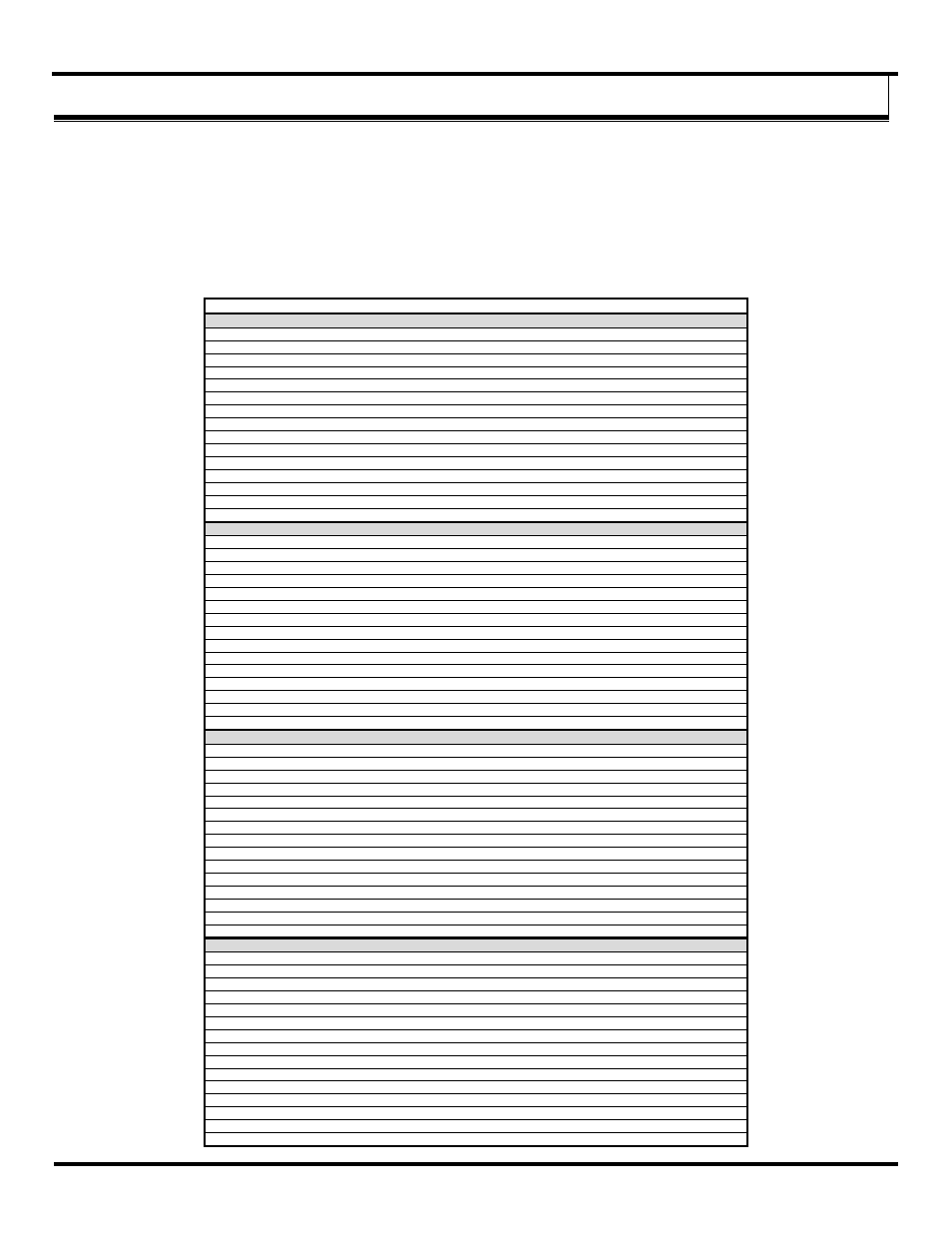 Appendix d: modbus i/o assignments, N appendix d: modbus i/o assignments | B&B Electronics ZZ24D-NA(NB,NC,ND)-SR - Manual User Manual | Page 81 / 102