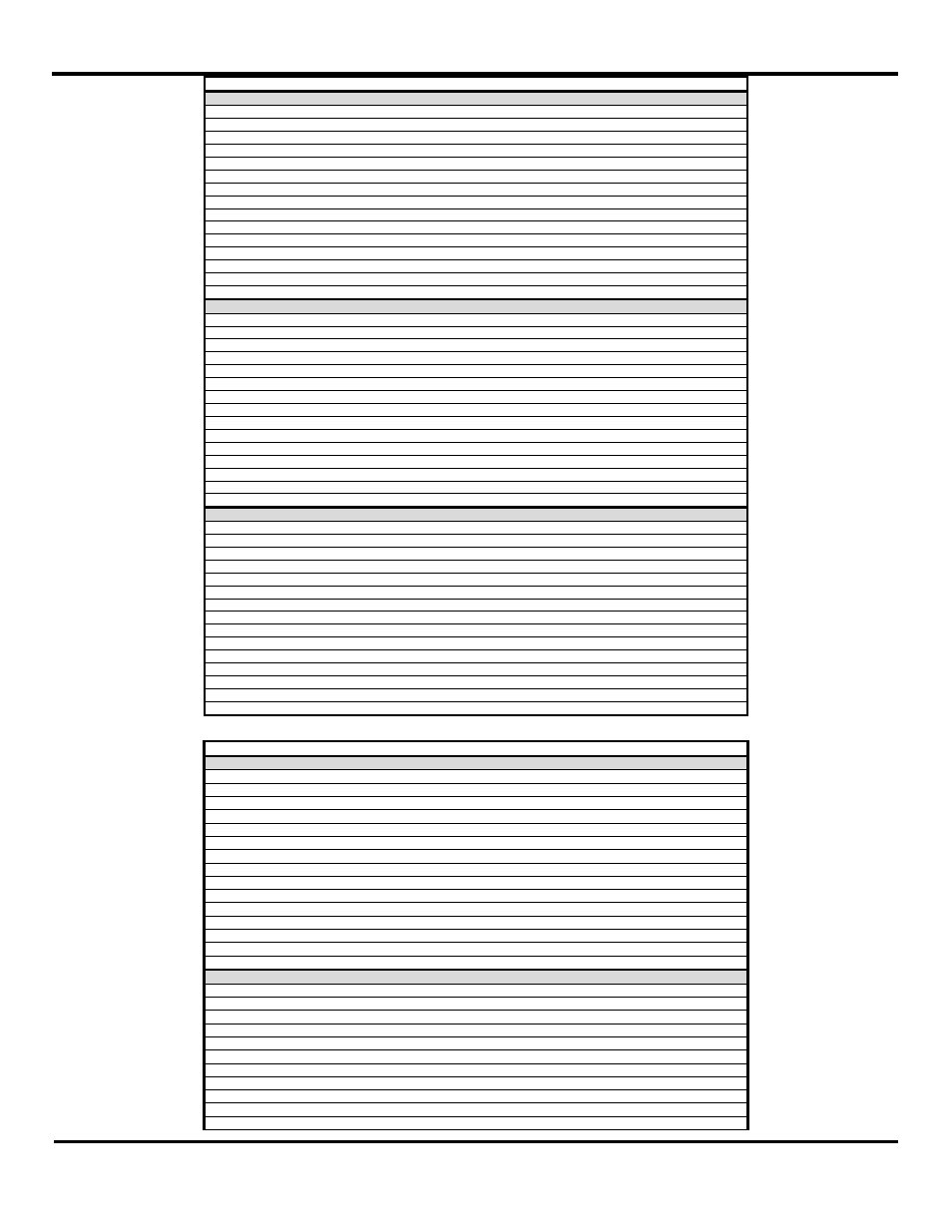 B&B Electronics ZZ24D-NA(NB,NC,ND)-SR - Manual User Manual | Page 82 / 102