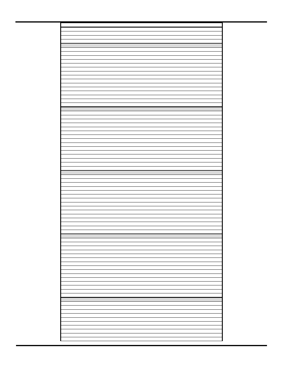 B&B Electronics ZZ24D-NA(NB,NC,ND)-SR - Manual User Manual | Page 83 / 102