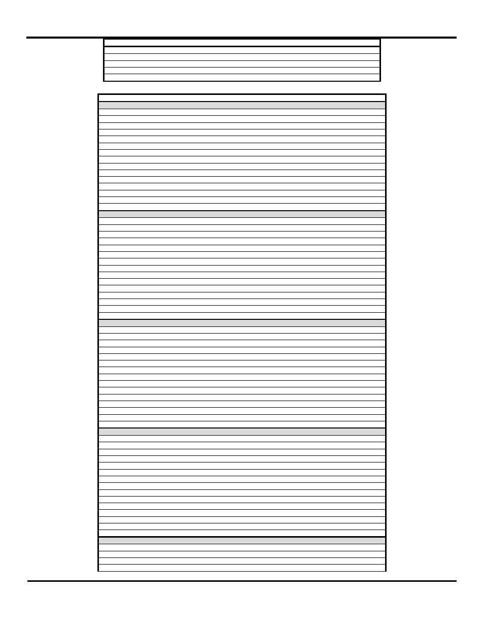 B&B Electronics ZZ24D-NA(NB,NC,ND)-SR - Manual User Manual | Page 84 / 102