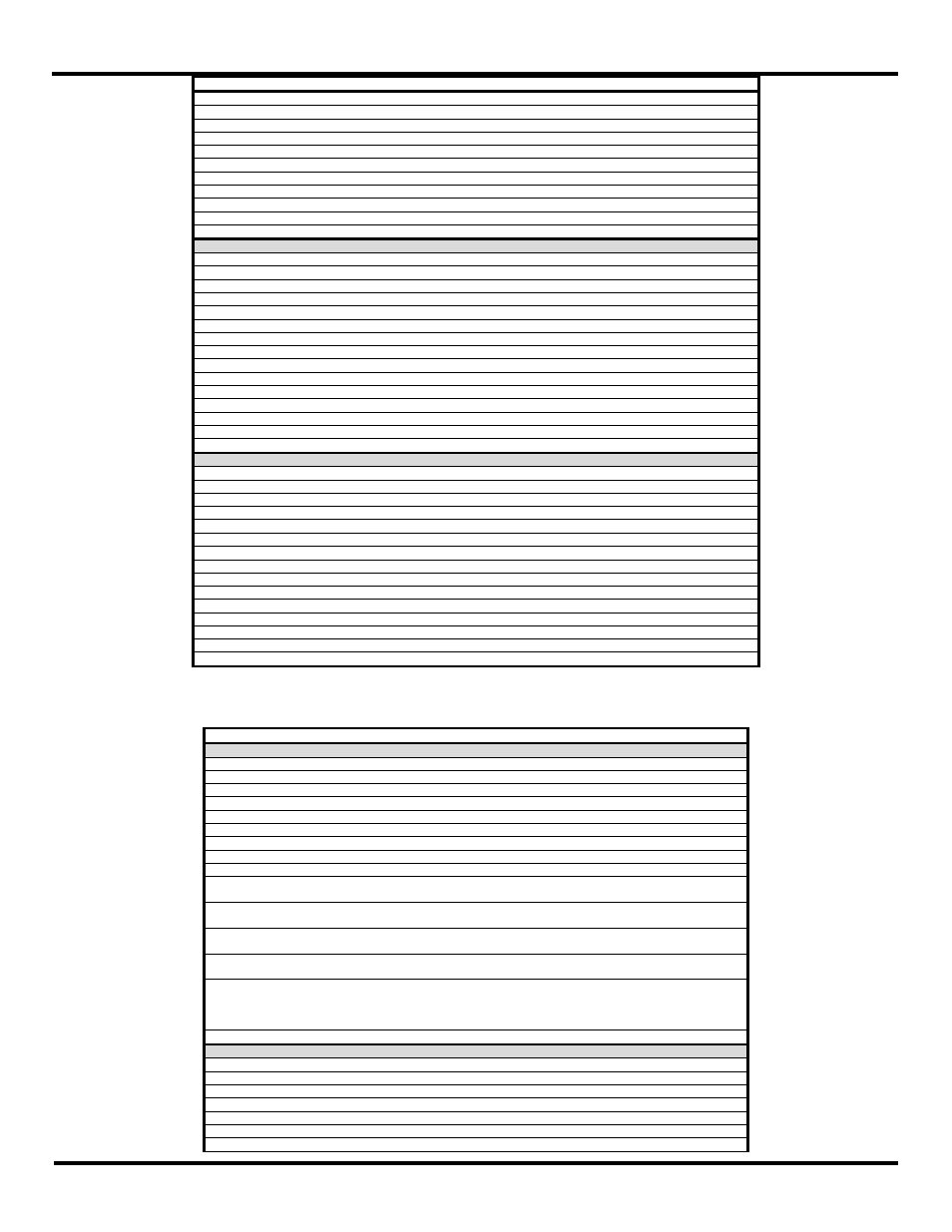 B&B Electronics ZZ24D-NA(NB,NC,ND)-SR - Manual User Manual | Page 85 / 102