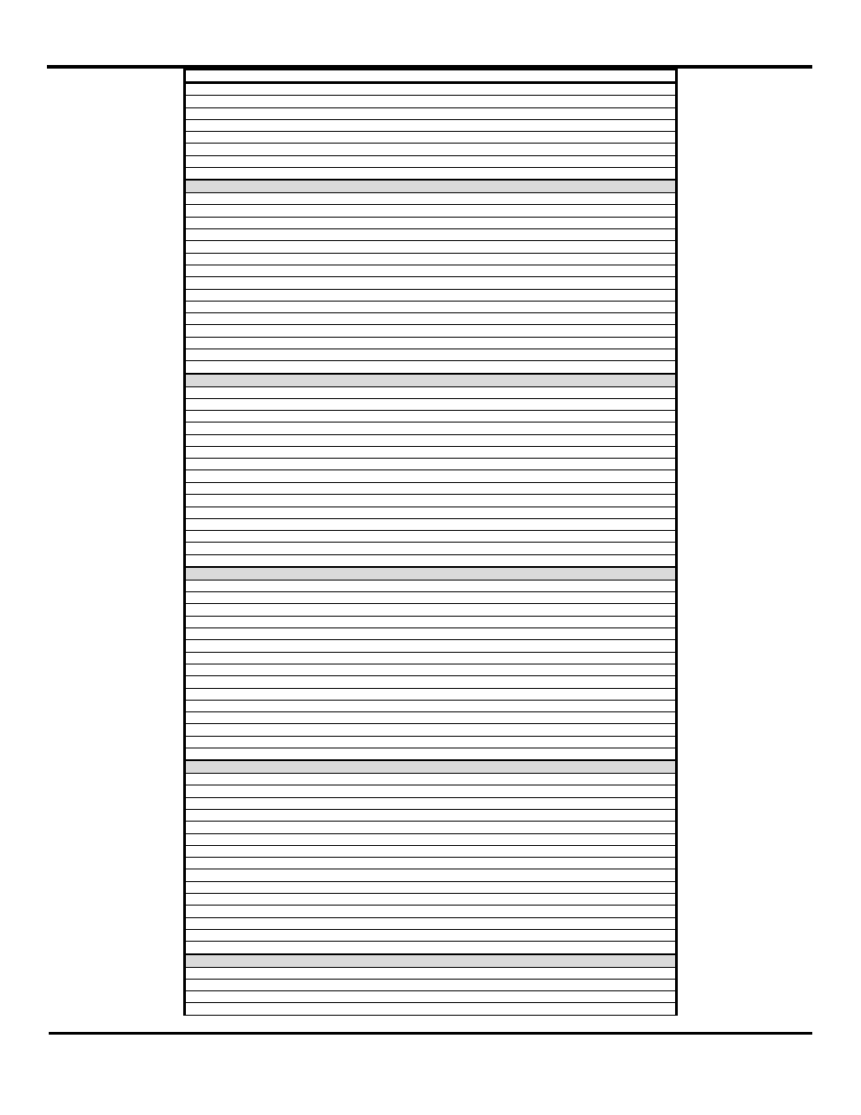 B&B Electronics ZZ24D-NA(NB,NC,ND)-SR - Manual User Manual | Page 86 / 102