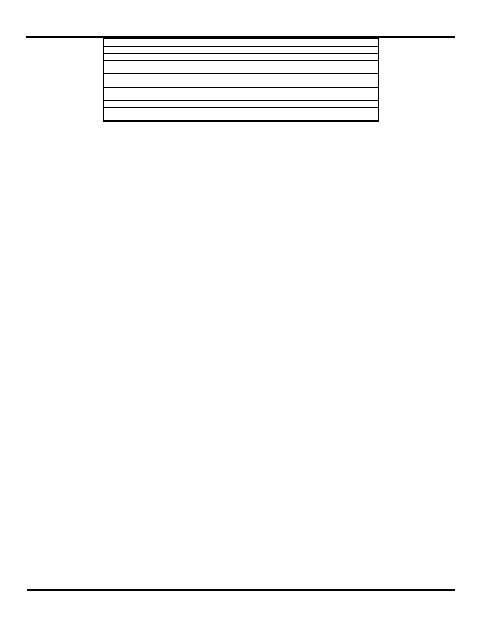 B&B Electronics ZZ24D-NA(NB,NC,ND)-SR - Manual User Manual | Page 87 / 102