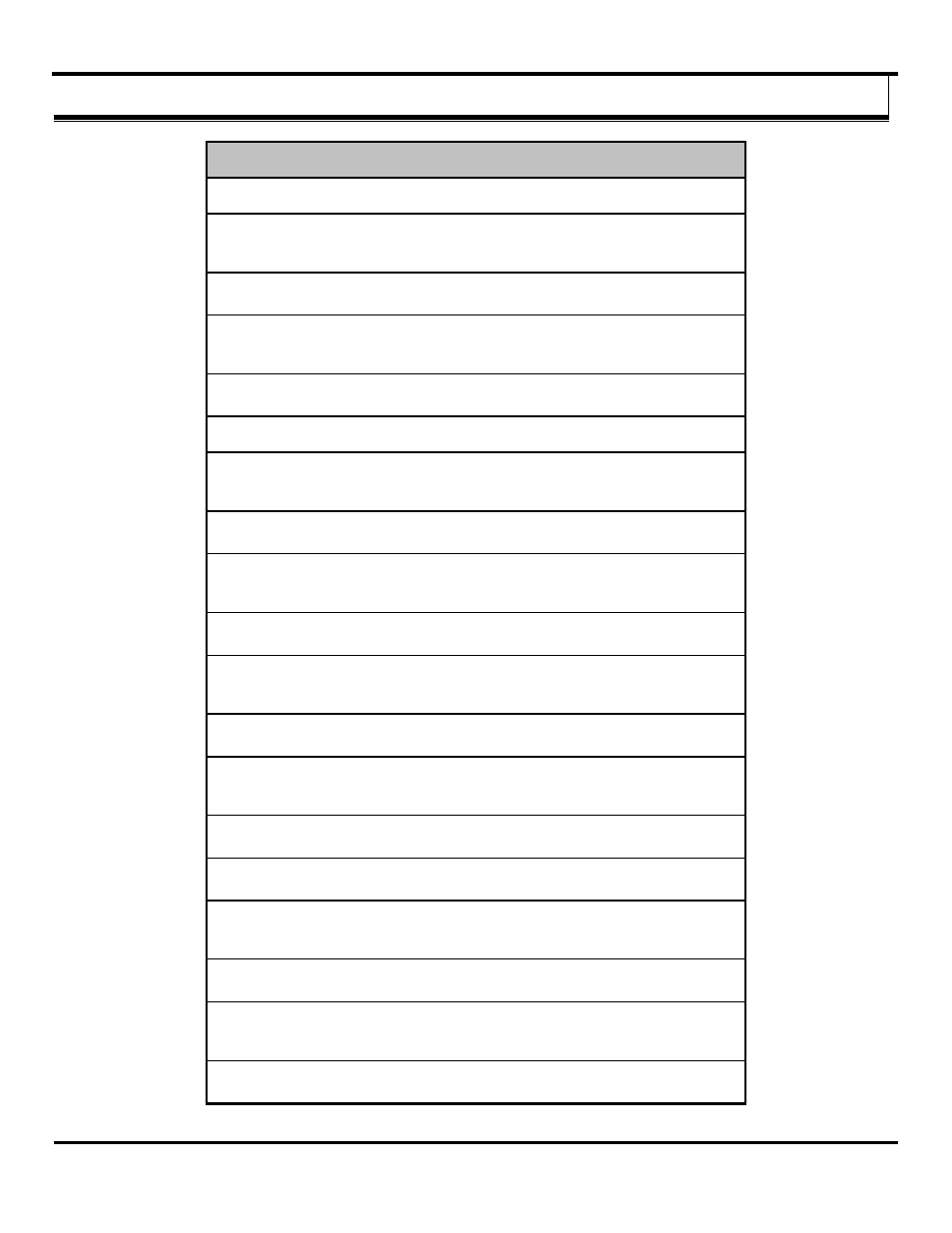 Appendix e: zlinx wireless i/o models and features | B&B Electronics ZZ24D-NA(NB,NC,ND)-SR - Manual User Manual | Page 88 / 102