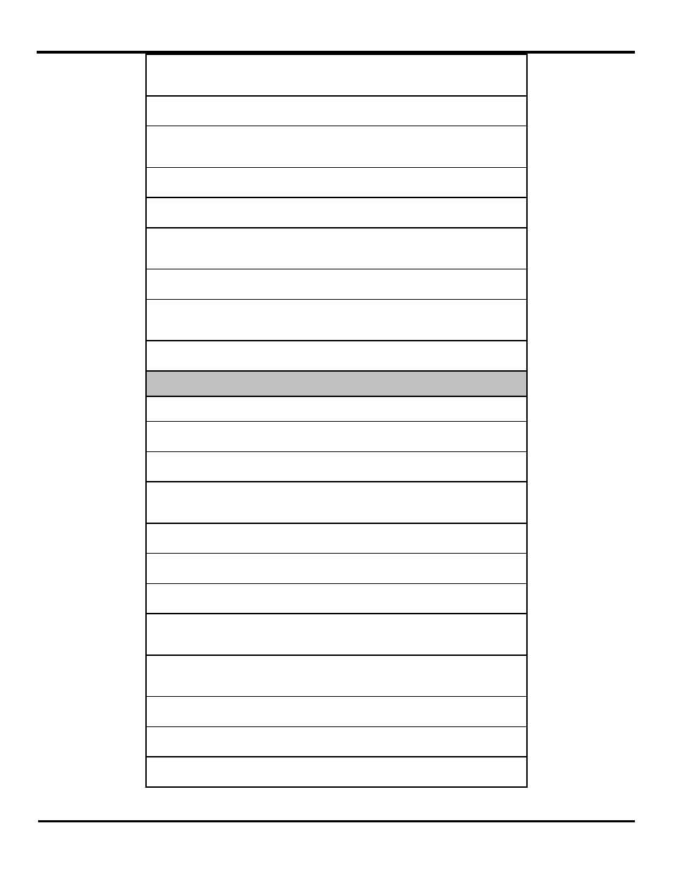B&B Electronics ZZ24D-NA(NB,NC,ND)-SR - Manual User Manual | Page 89 / 102