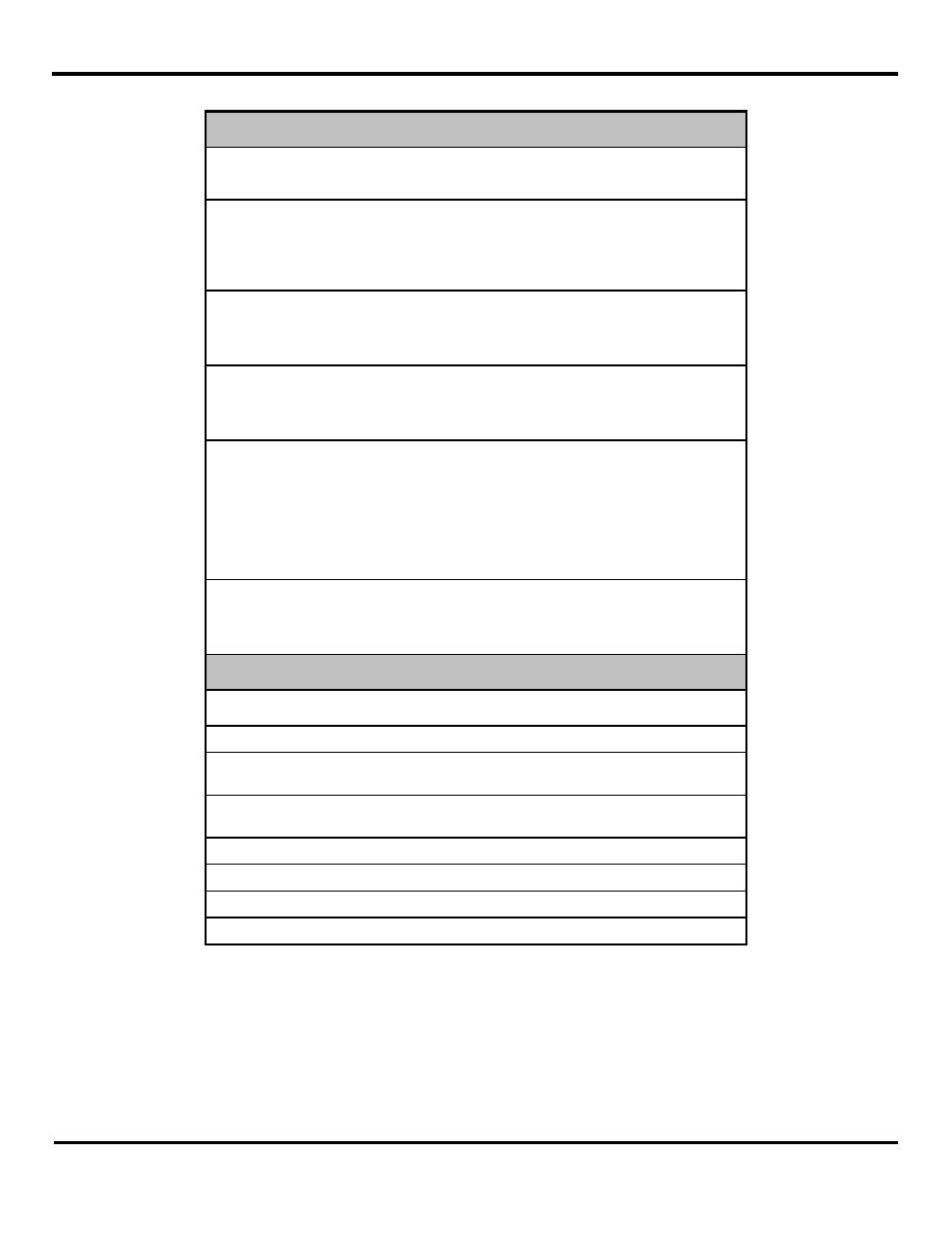 B&B Electronics ZZ24D-NA(NB,NC,ND)-SR - Manual User Manual | Page 90 / 102