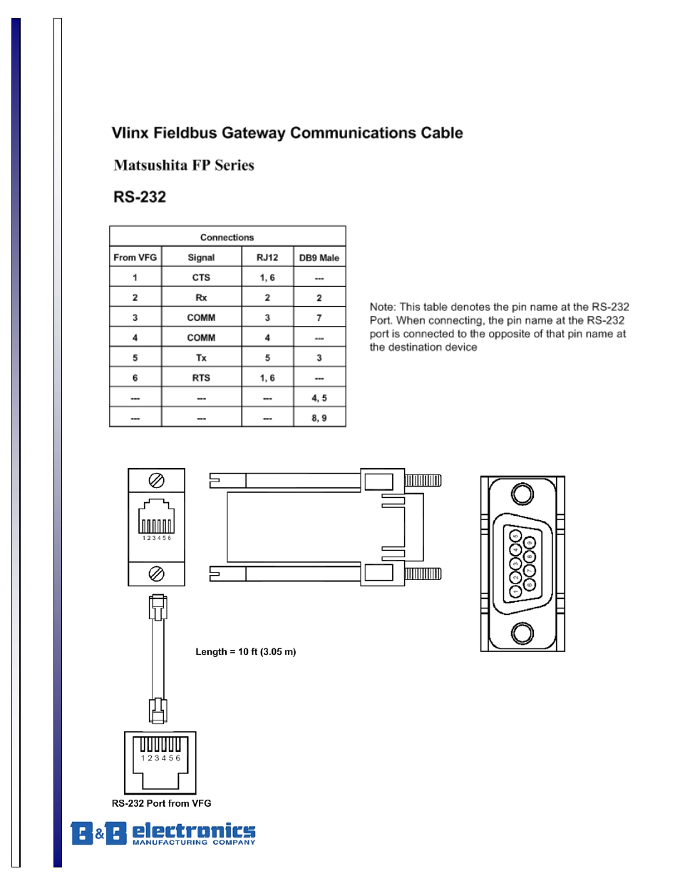 B&B Electronics CBL00700 - Datasheet User Manual | 1 page