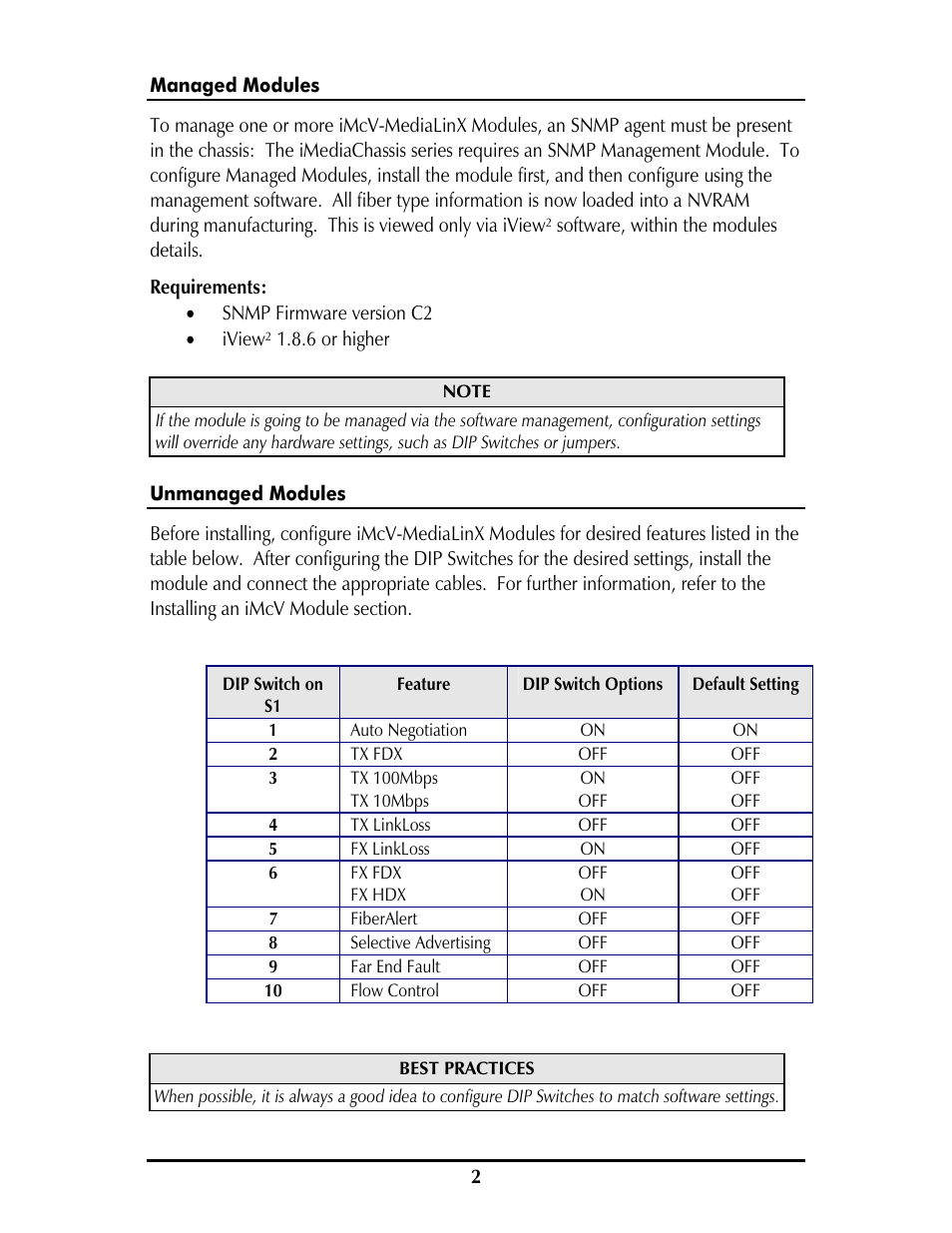 B&B Electronics 856-15711--36 - Manual User Manual | Page 5 / 16