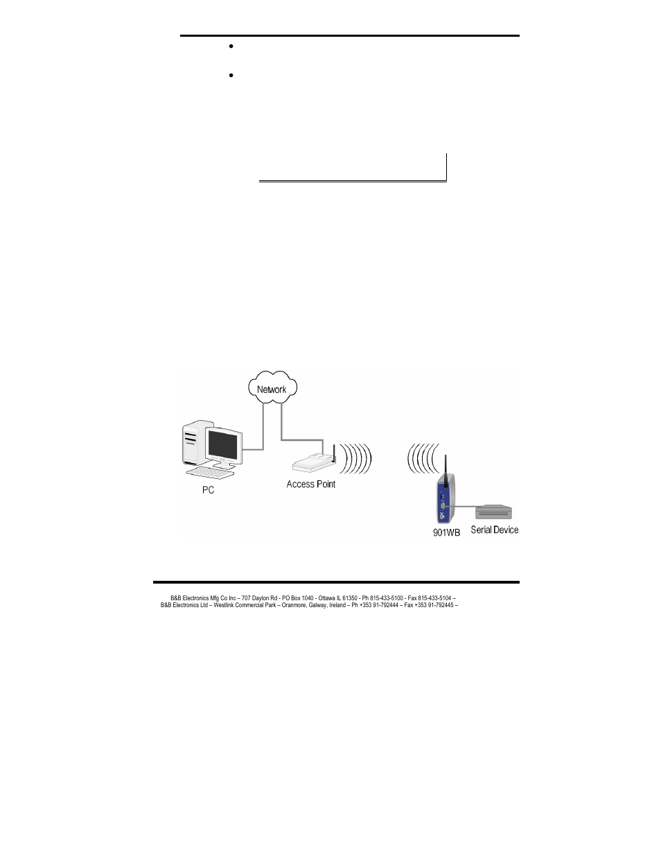 Connecting the hardware, Antenna connector, Power connector | B&B Electronics ESR901WB - Manual User Manual | Page 19 / 60