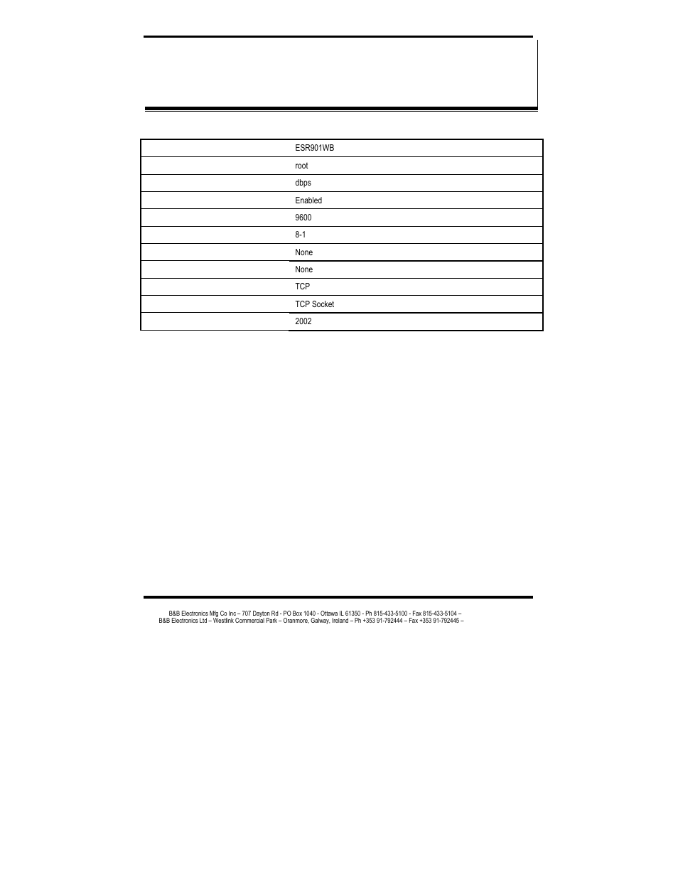 B&B Electronics ESR901WB - Manual User Manual | Page 51 / 60