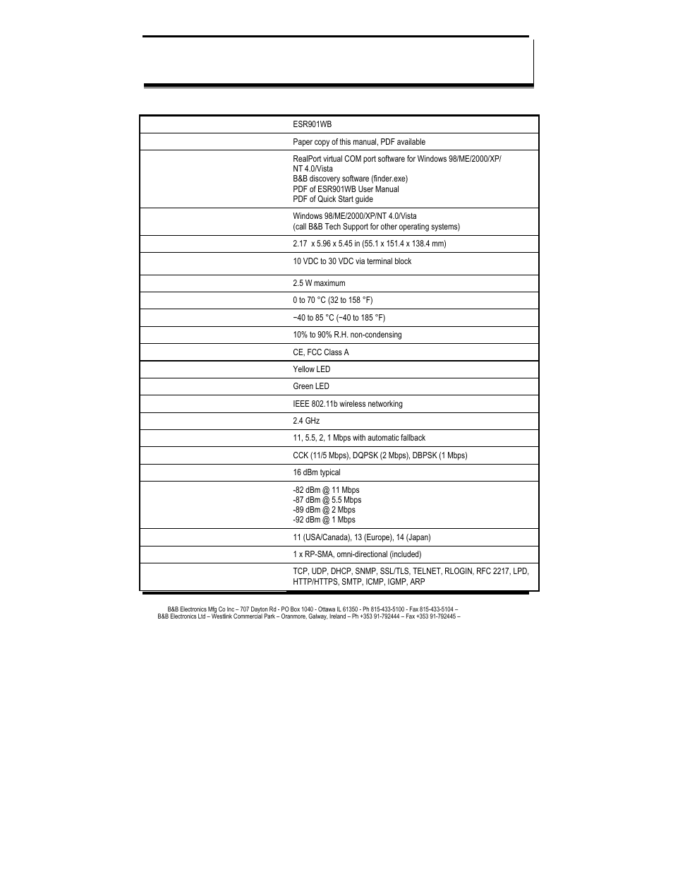 B&B Electronics ESR901WB - Manual User Manual | Page 53 / 60