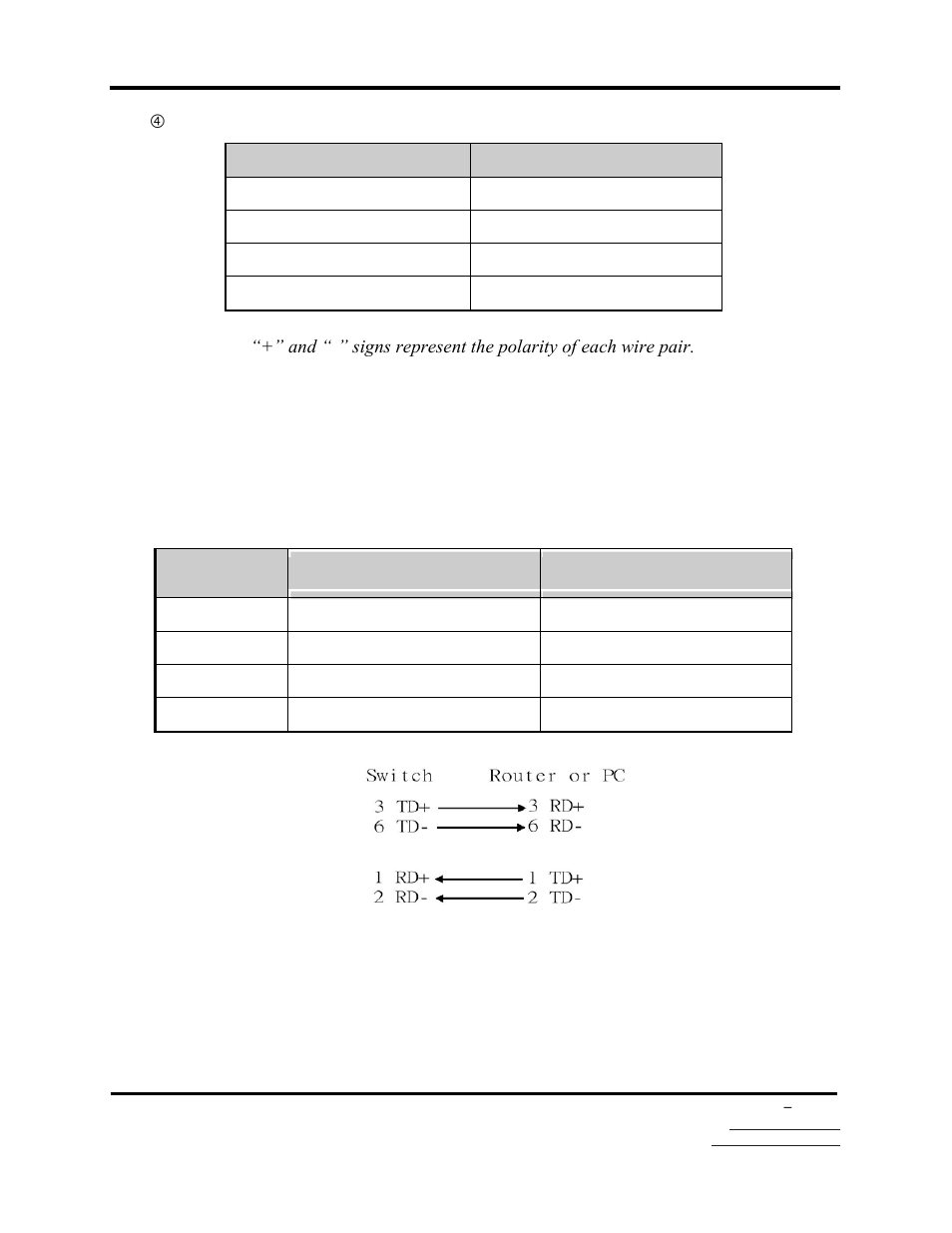 B&B Electronics EIR405-T - Manual User Manual | Page 10 / 22
