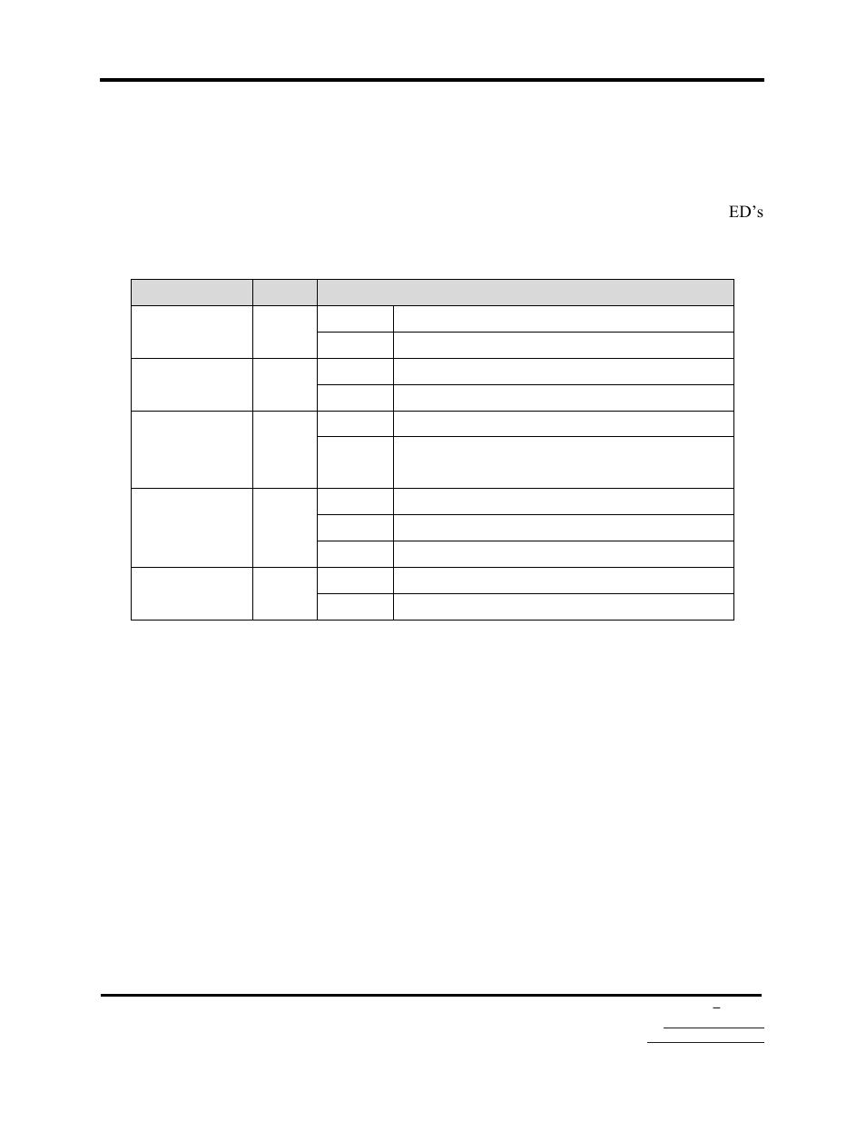Led indicators, Ports | B&B Electronics EIR405-T - Manual User Manual | Page 9 / 22