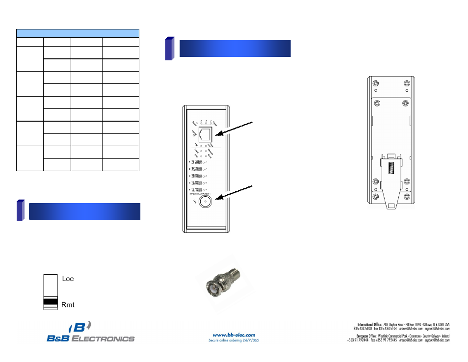 Dip switch settings, Ports | B&B Electronics EIR-EXTEND-C - Quick Start Guide User Manual | Page 2 / 2