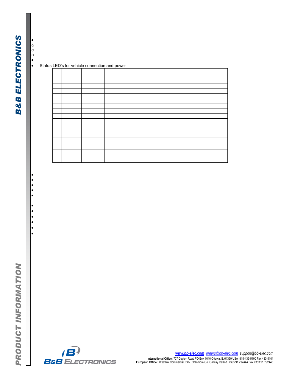 B&B Electronics LDVDSV2-S-P9D - Datasheet User Manual | Page 2 / 8