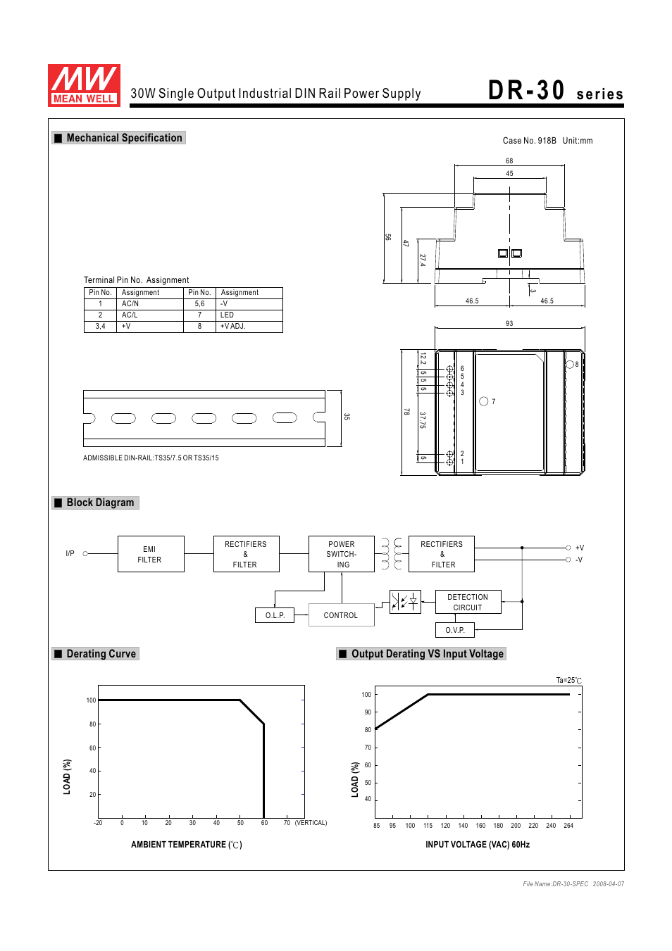 D r - 3 0, 30w single output industrial din rail power supply, Block diagram mechanical specification | Output derating vs input voltage, Derating curve | B&B Electronics DR-30 Series - Datasheet User Manual | Page 2 / 2
